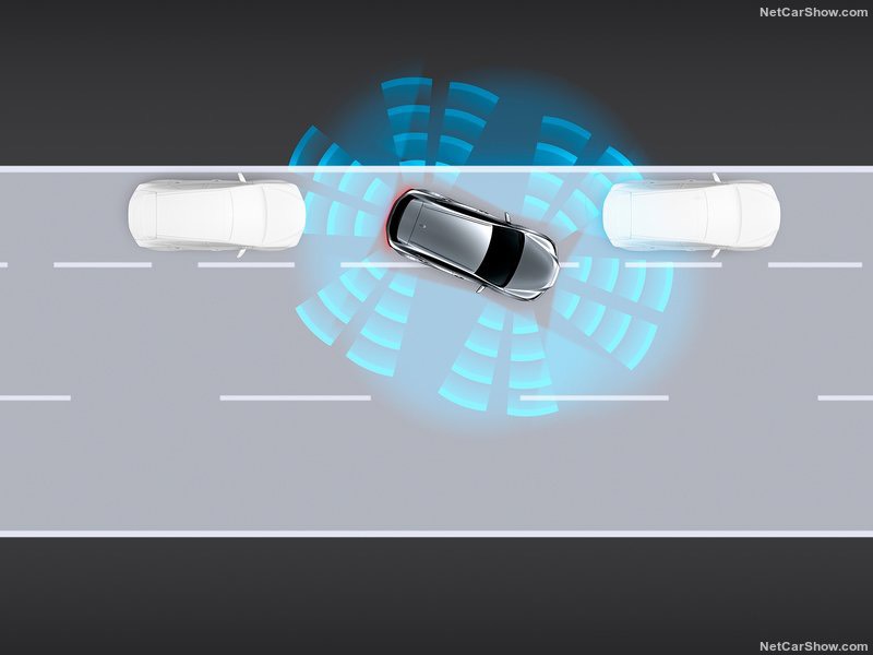 Cảm biến xung quang của RX350 Premium