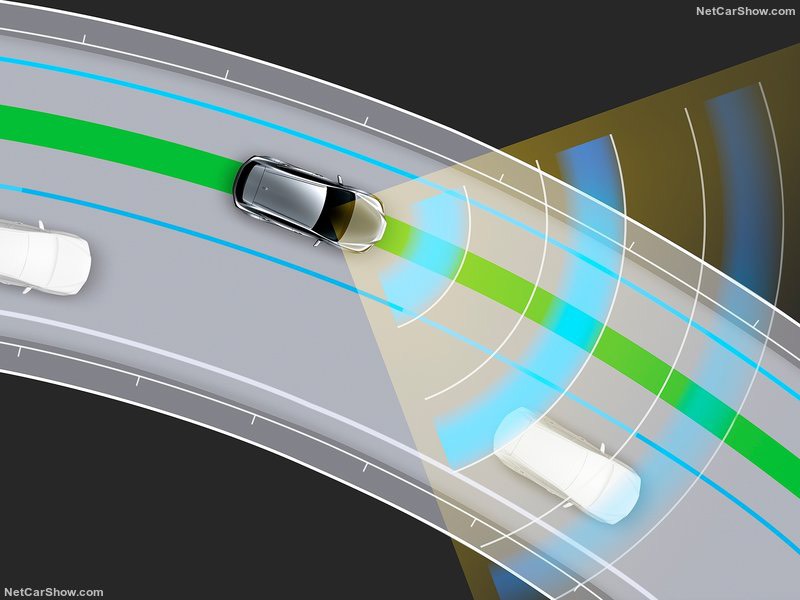 Hệ thống cảnh báo lệch làn đường LDA