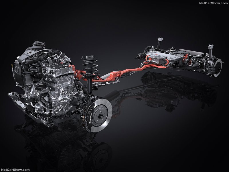 Hệ thống Hybrid 2.4L-T HEV DIRECT4 của RX500h F-Sport