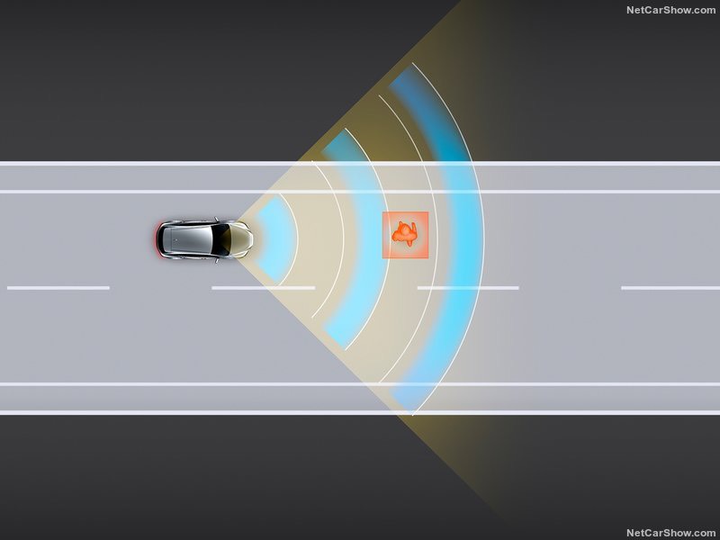 Hệ thống cảnh báo va chạm sớm PCS