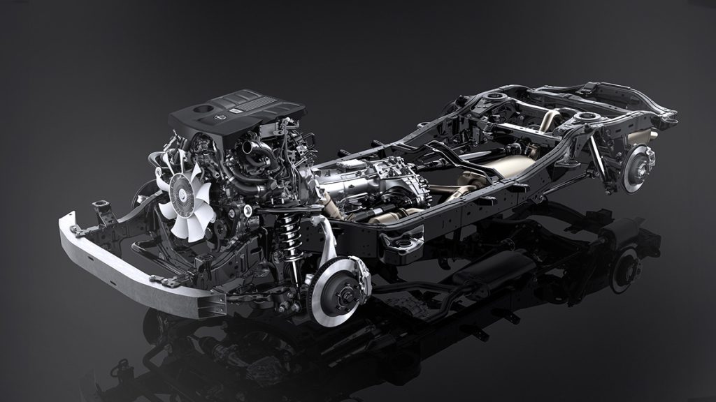 Hệ thống truyền động GX550